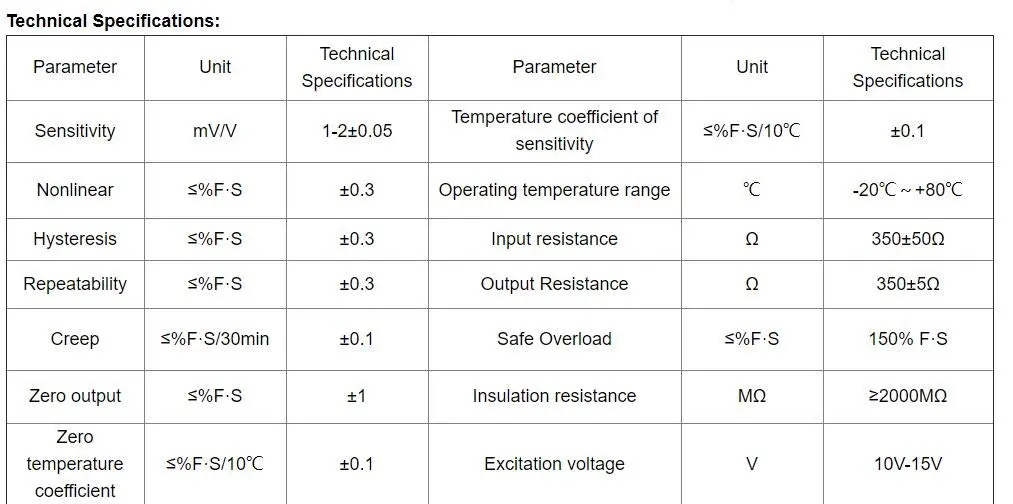 CALT 100kg Flat Membrane Box Load Cell Sensor with Alloy Steel Material, Force Measurement φ58 - view 4
