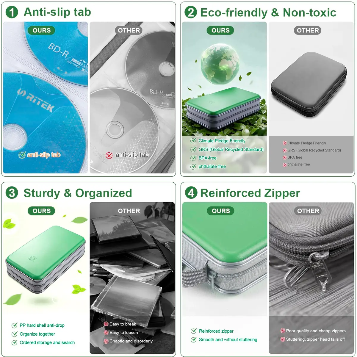 alavisxf xx CD Case, 96 Capacity Hard Plastic Organizer Wallet with Hand Strap and Zipper Closure, Green - view 7