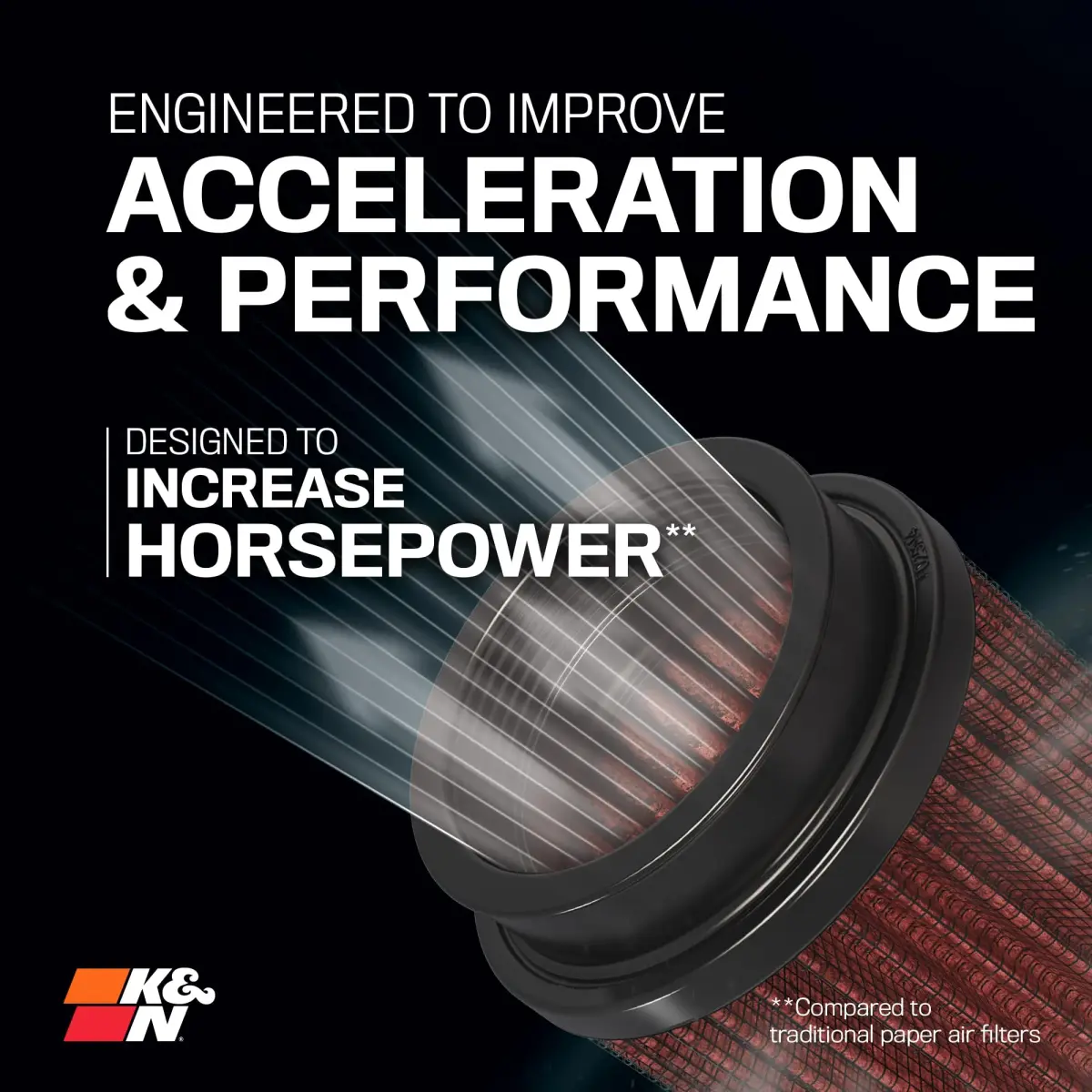 K&N Red High-Flow Universal Clamp-On Air Filter 15.24cm (6 In) | Engineered for Performance - view 3