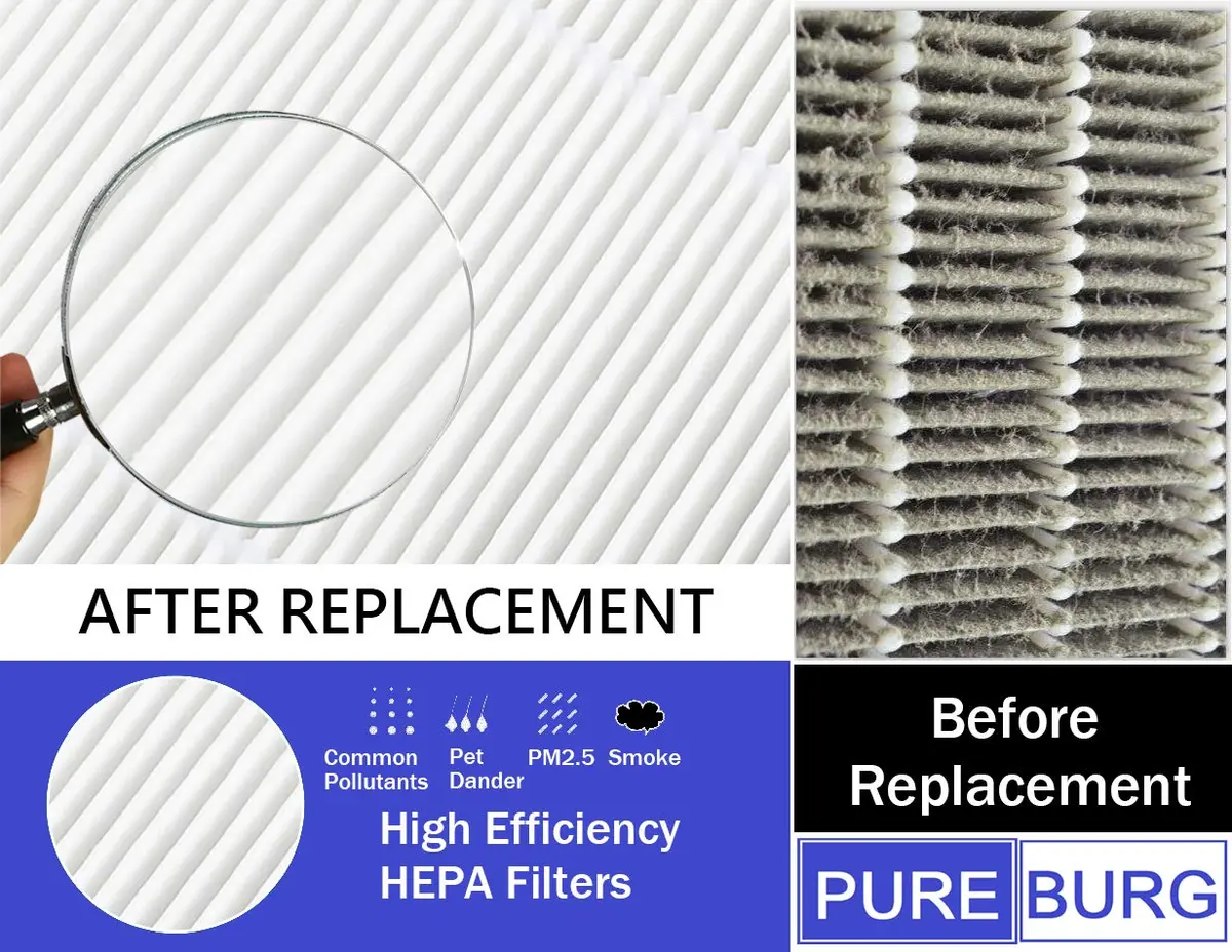 PUREBURG Replacement HEPA Filter for Sharp FP-A80UW 1 Pack | Captures 99.97% PM2.5 Dust & Pollutants - view 6
