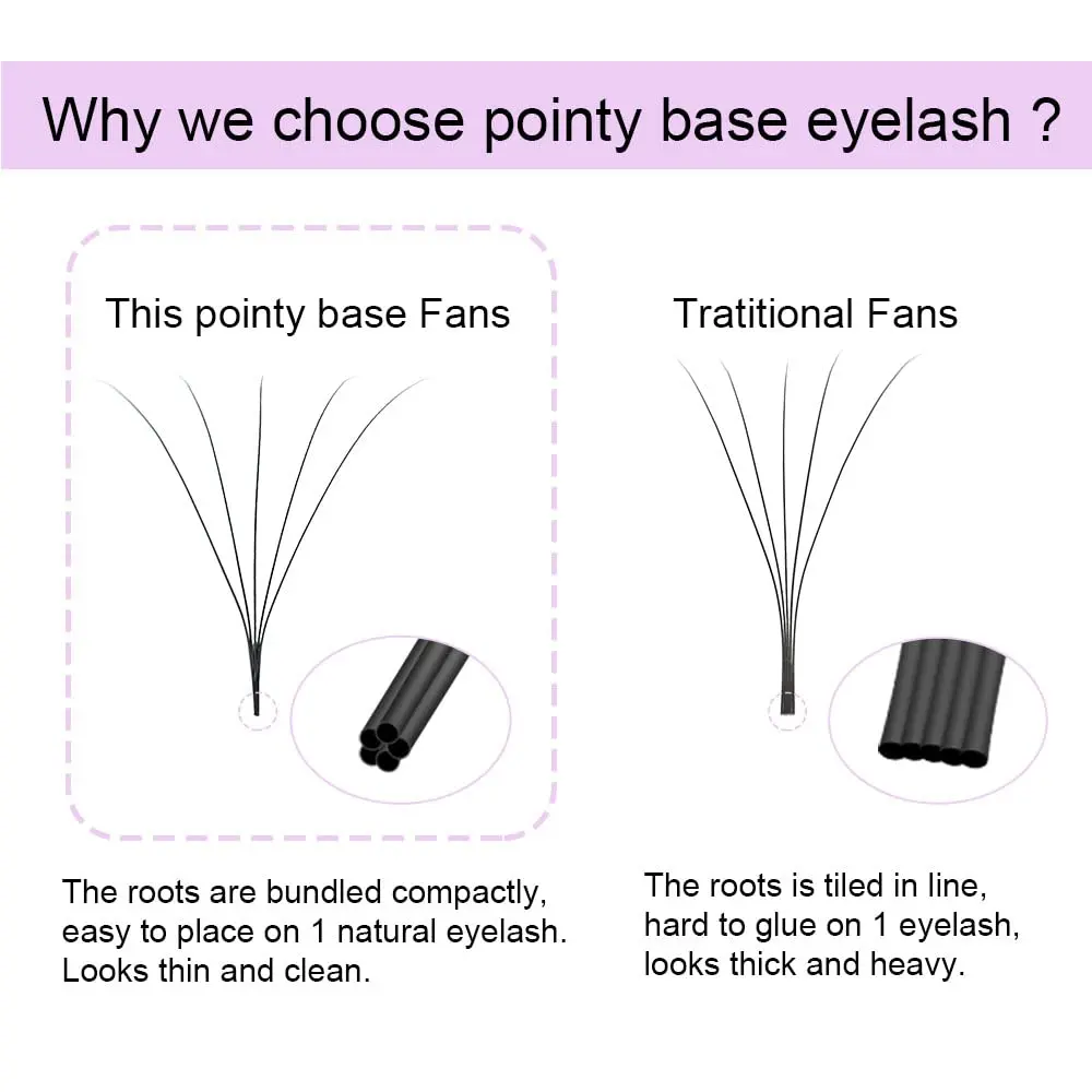 NAGARAKU Premade Fans Eyelash Extensions 11mm | 6D Volume, C & D Curl, Fluffy Matte Black, 320 Fans - view 2