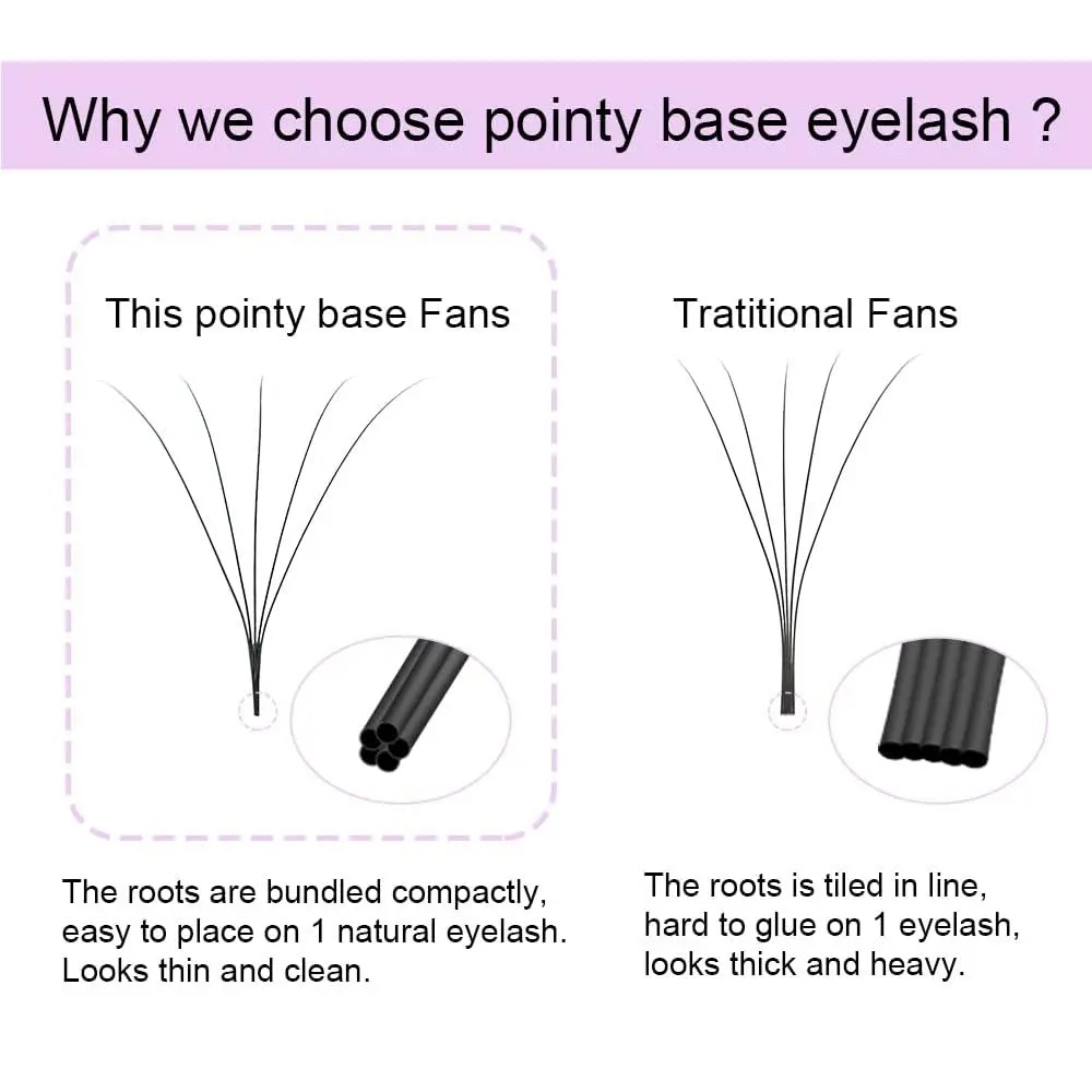 NAGARAKU Premade Volume Fans 6D 0.07 C 15mm 320 Fans Matte Black | Professional Salon Lash Extensions - view 2