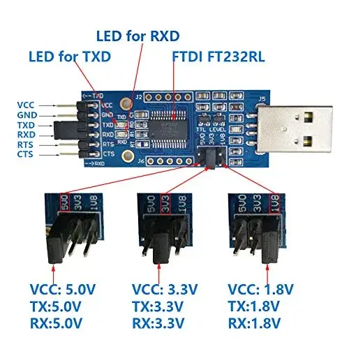DSD TECH SH-U09C2 USB to TTL Adapter with FTDI FT232RL IC, 1.8V/3.3V/5V Logic Levels | Debugging and Programming - view 2