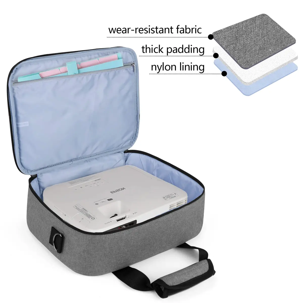 LUXJA Projector Bag with Accessories Storage Pockets, Medium, Gray | Heavy-Duty Nylon, Large Capacity - view 3