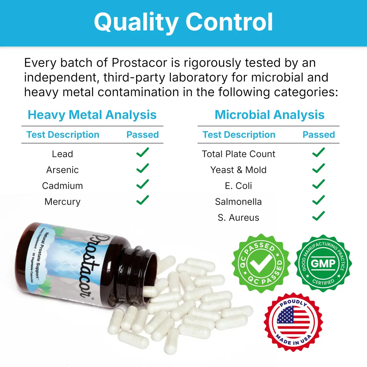 Prostacor Natural Prostate Support Supplement for Men, Vegan, Gluten-Free 30 Count (Pack of 1) | Supports Healthy Urine Flow, Fewer Urges, Bladder Control, and Uninterrupted, Restful Sleep Through the Night - view 7