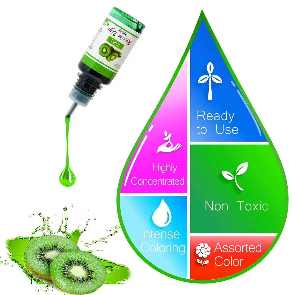 Limino Liquid Dye 0.35 oz | 18 Vibrant Epoxy UV Resin Colors for Art & Crafts - view 6