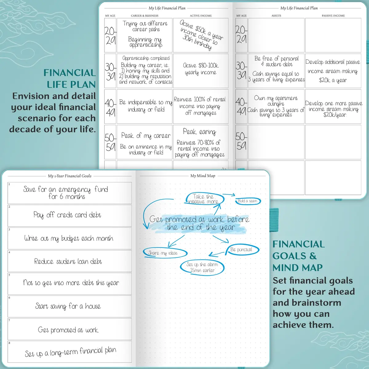 Legend Budget Planner Undated Monthly Budgeting & Bill Book Turquoise A5 (13.97cm x 21.08cm) - view 3