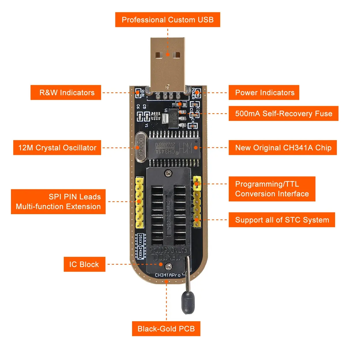 ACEIRMC SOIC8 SOP8 Test Clip For EEPROM 93CXX / 25CXX / 24CXX + CH341A 24 25 Series USB Programmer Module Kit (1 sets) - view 3