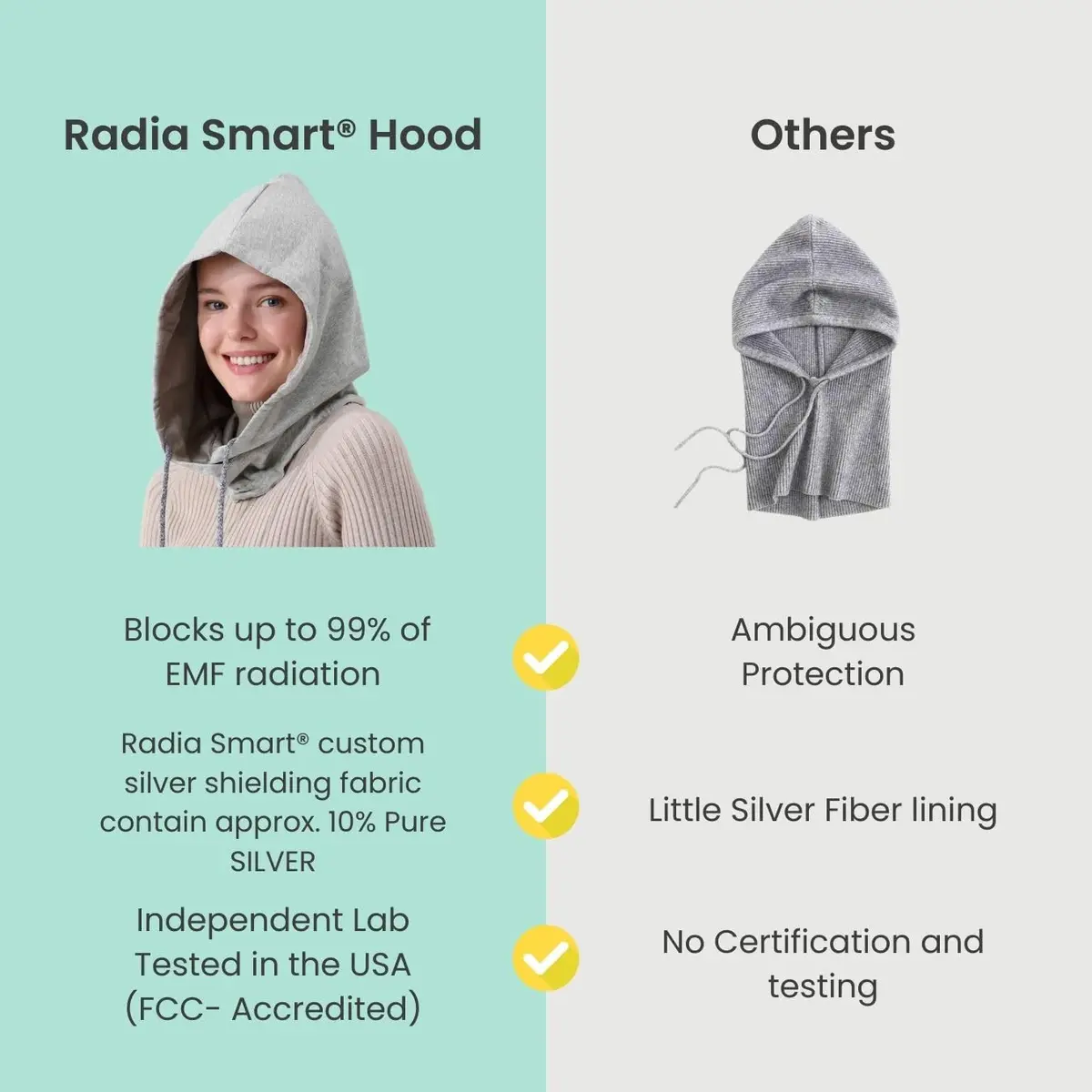 Radia Smart EMF Protection Hood, Grey | 99% RF Shielding, All Ages, Comfortable Fit - view 3