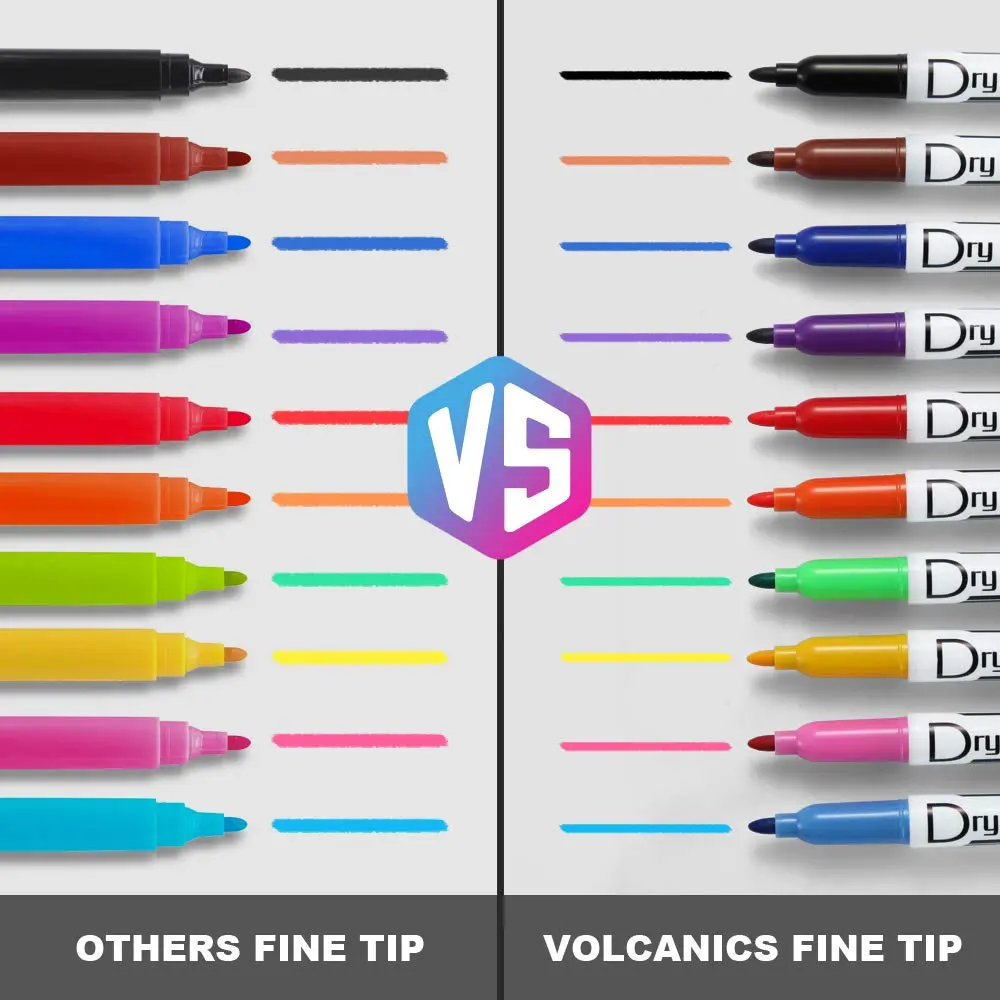 Volcanics Dry Erase Markers, Fine Tip, Low Odor, 10 Colors | Vibrant, Non-Toxic, 30 Pack - view 3