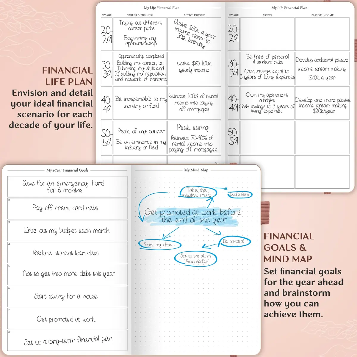 Legend Budget Planner Undated Monthly Budgeting & Bill Book Rose Gold A5 (5.5'' x 8.3'') | Budget Tracker for Home & Students - view 3