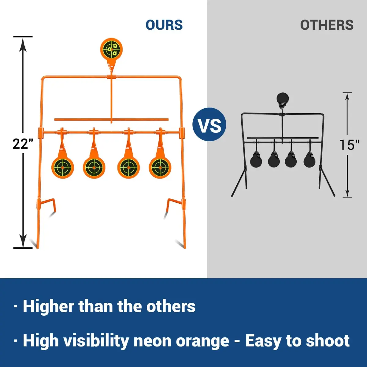 Highwild .22 Caliber Auto Resetting Steel Target with 2.5" Shooting Plates | Neon Orange - view 3