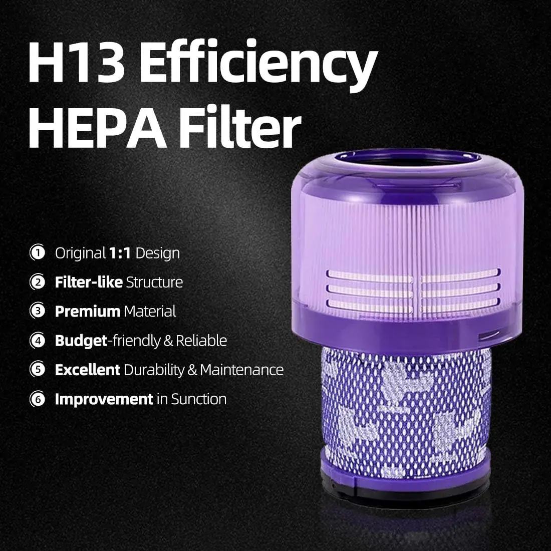 Fre.Filtor HEPA Vacuum Filter 2 Pack | True HEPA Filtration for Dyson V11/V15 - view 8