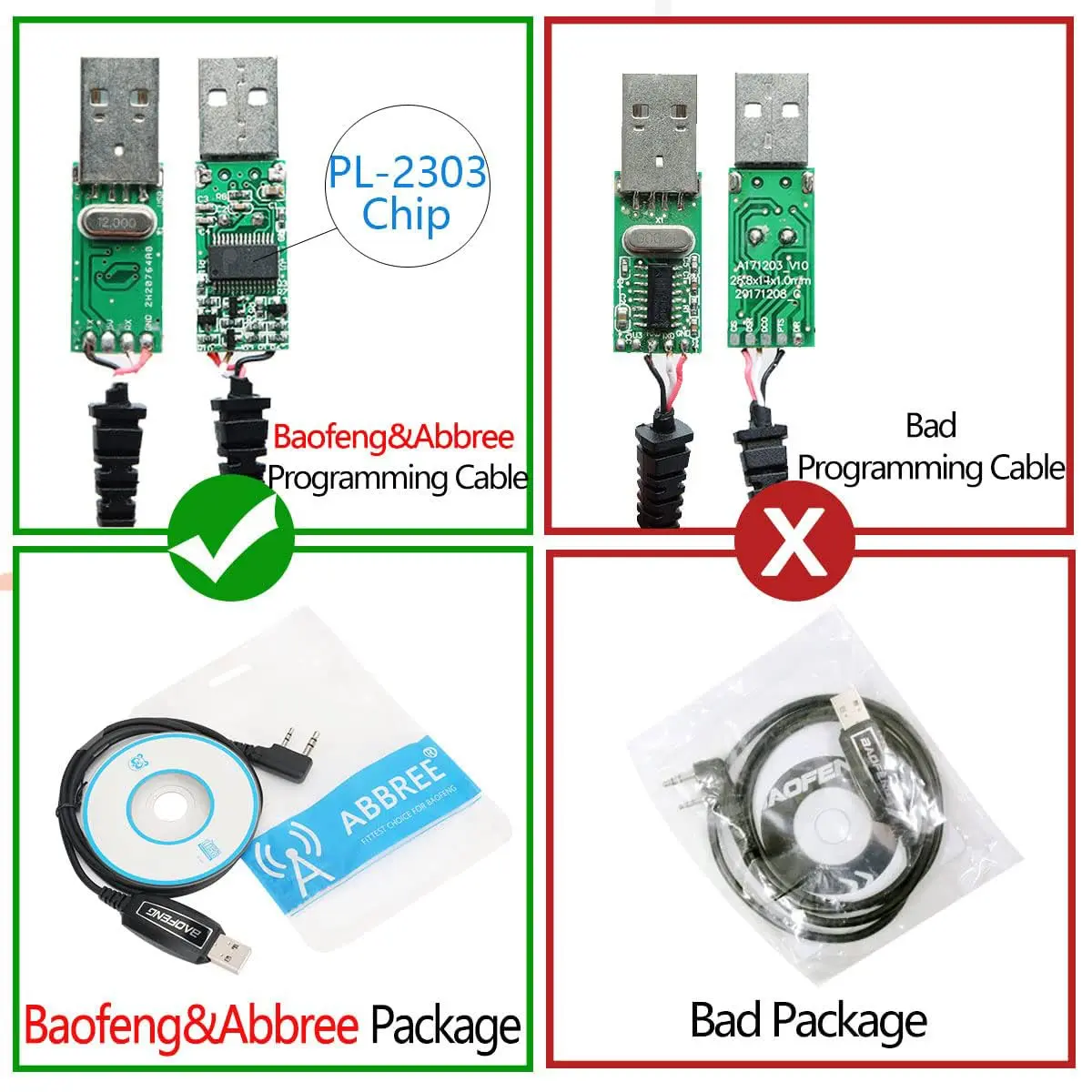 BAOFENG USB Programming Cable PL2303 Support Chirp Compatible UV-5R Mini, BF-F8HP, UV-5G Plus, GM-15Pro, UV-82, UV-5R, GM21, T18 Quansheng, Driver - view 3
