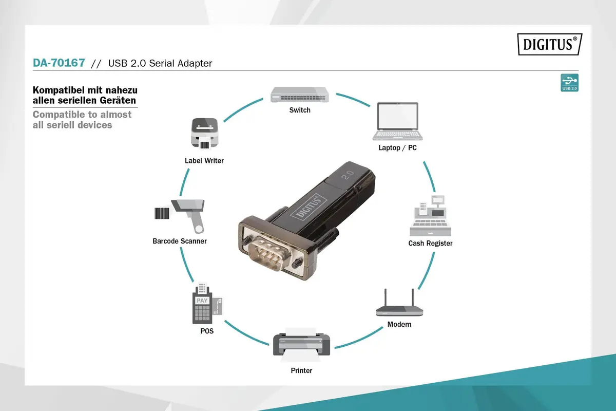 DIGITUS USB to Serial Adapter - RS232 Converter - USB 2.0 Type A to DSUB 9M - PL2303GT Chipset - Includes 80 cm Cable | Data exchange between PC and serial peripherals - view 4