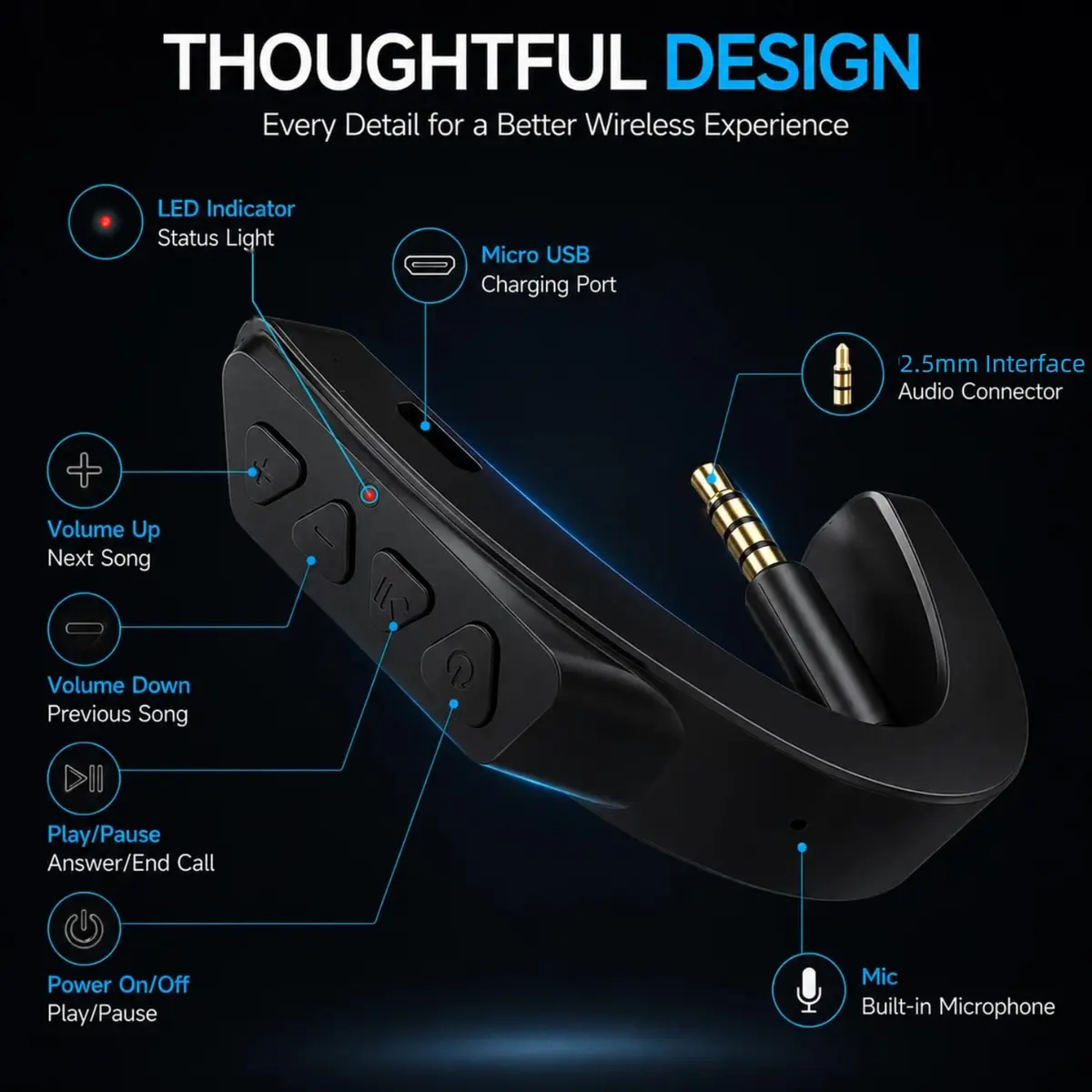 YOCOWOCO aptX Wireless Bluetooth Adapter for Bose QC25 | Supports aptX HD & LL, Built-in Mic, 6H Playtime - view 4