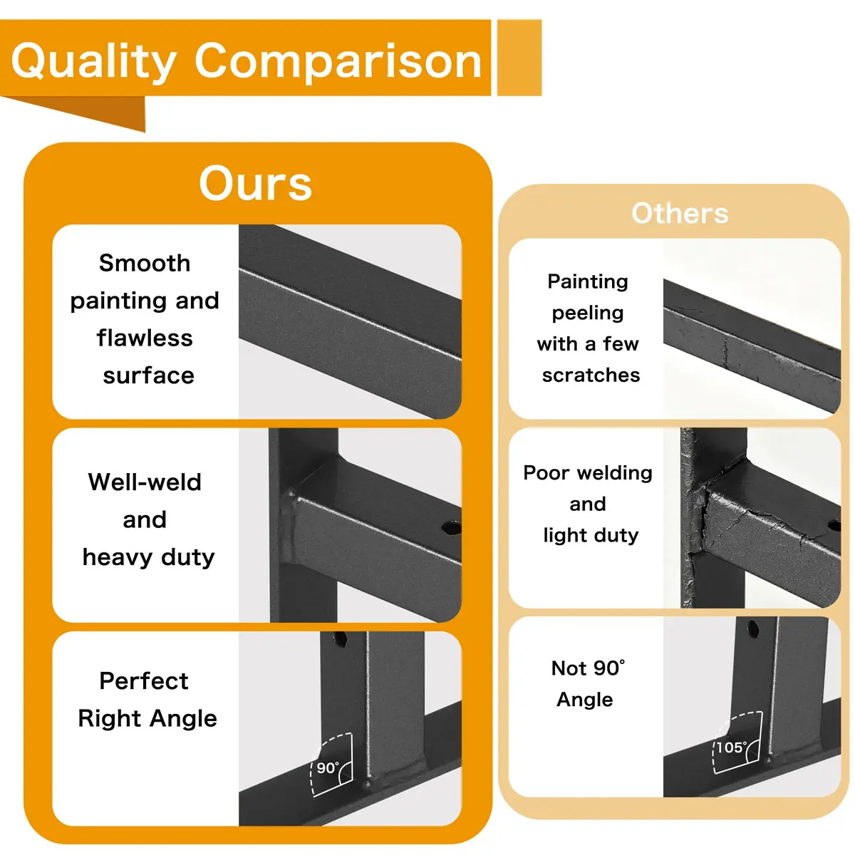 EZYDECOR Heavy Duty Shelf Brackets with Lip 6 Inch Black | Industrial Steel Supports for Wall Mounting - view 6