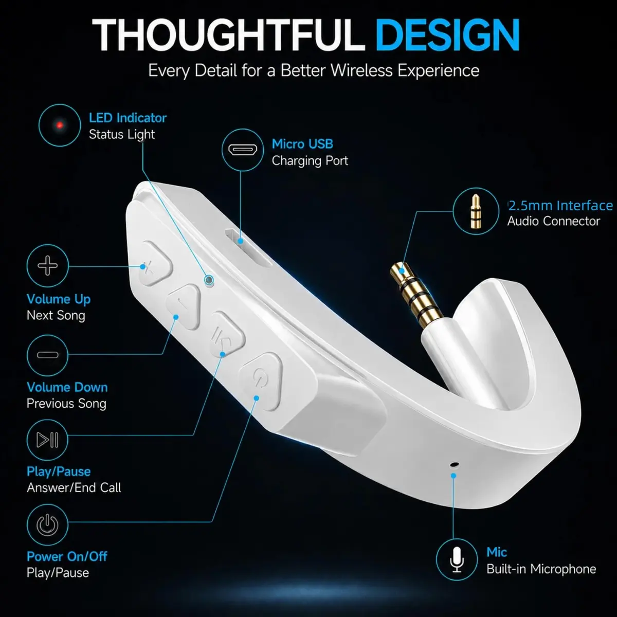 YOCOWOCO aptX Wireless Bluetooth Adapter for Bose QC25 Headphones, White | Bluetooth 5.0 with aptX LL - view 4