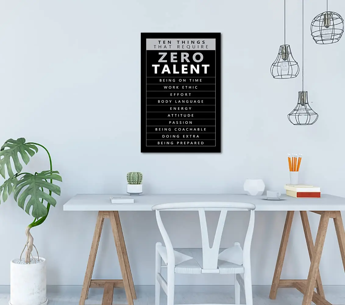 Yatsen Bridge Motivational Wall Art -10 Keys to Success Poster, 12x16 in | Positive Quotes Office Decor for Home & Gym - view 2