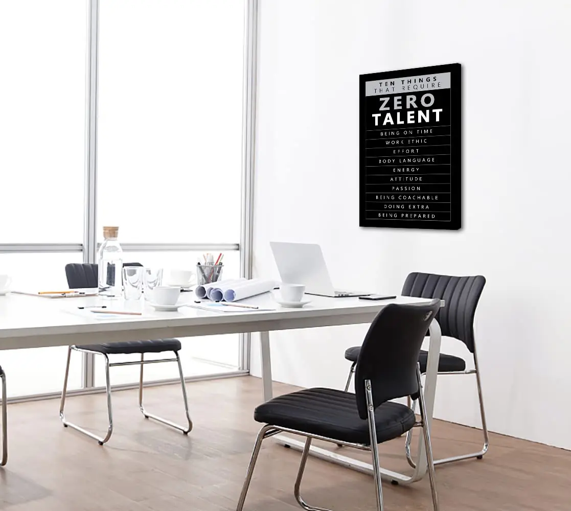 Yatsen Bridge Motivational Wall Art -10 Keys to Success Poster, 12x16 in | Positive Quotes Office Decor for Home & Gym - view 3