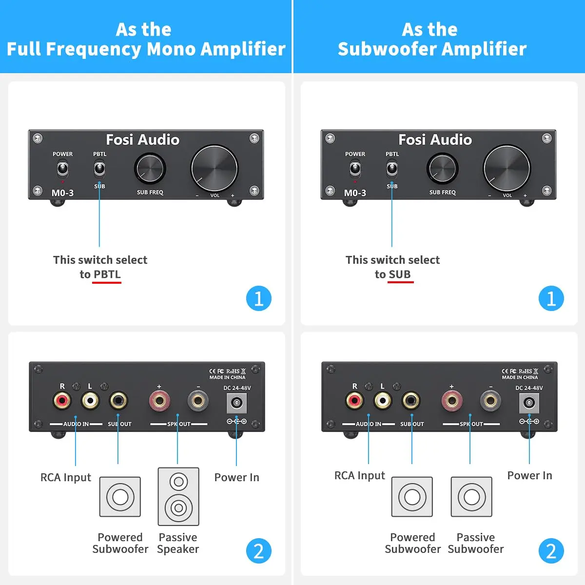 Fosi Audio M03 200 Watt Mono Amplifier | Full-Frequency & SUB Bass Switchable, 32V/5A Power Supply - view 5