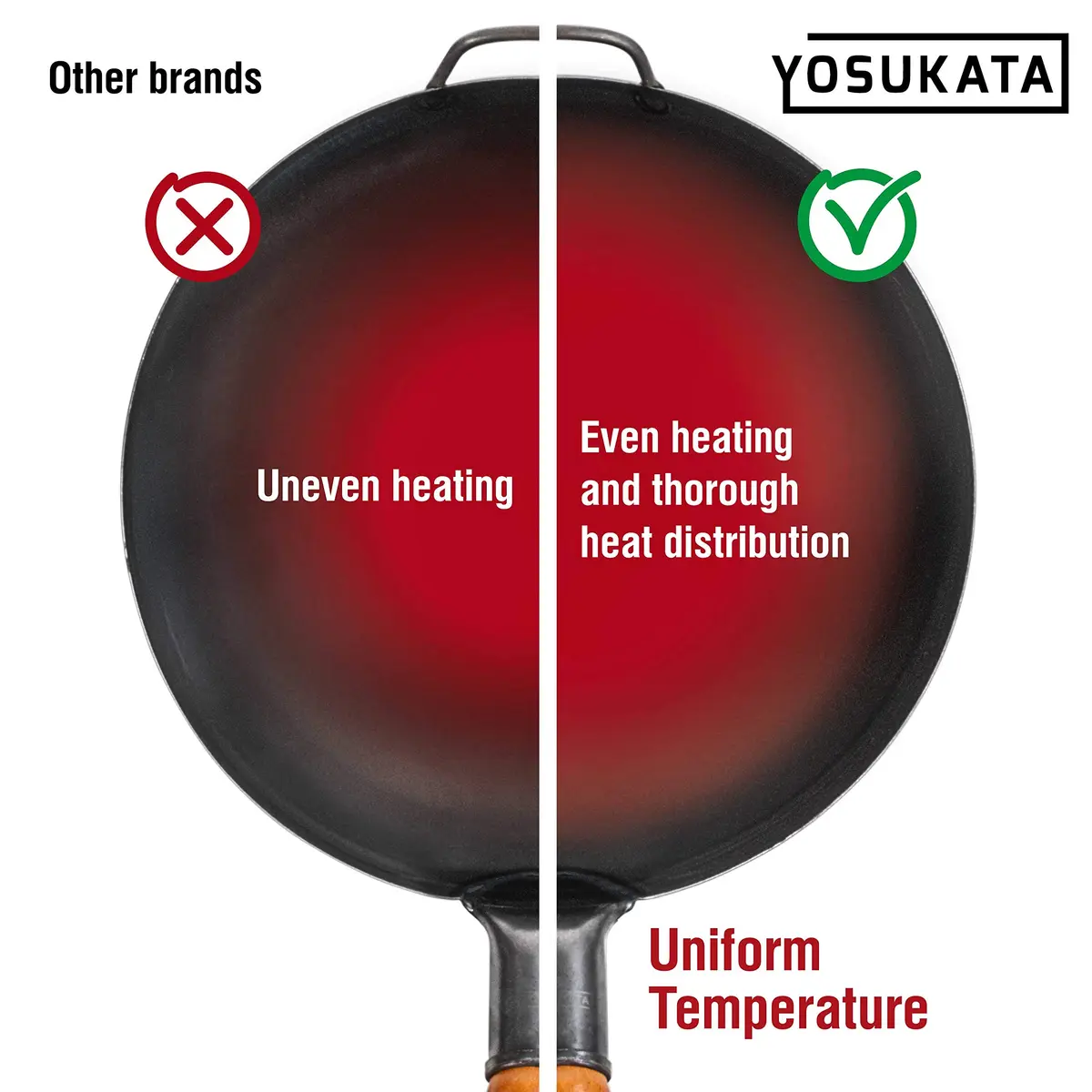 YOSUKATA 14" Black Carbon Steel Wok with Round Bottom | Authentic Pre-Seasoned Stir Fry Pan - view 6