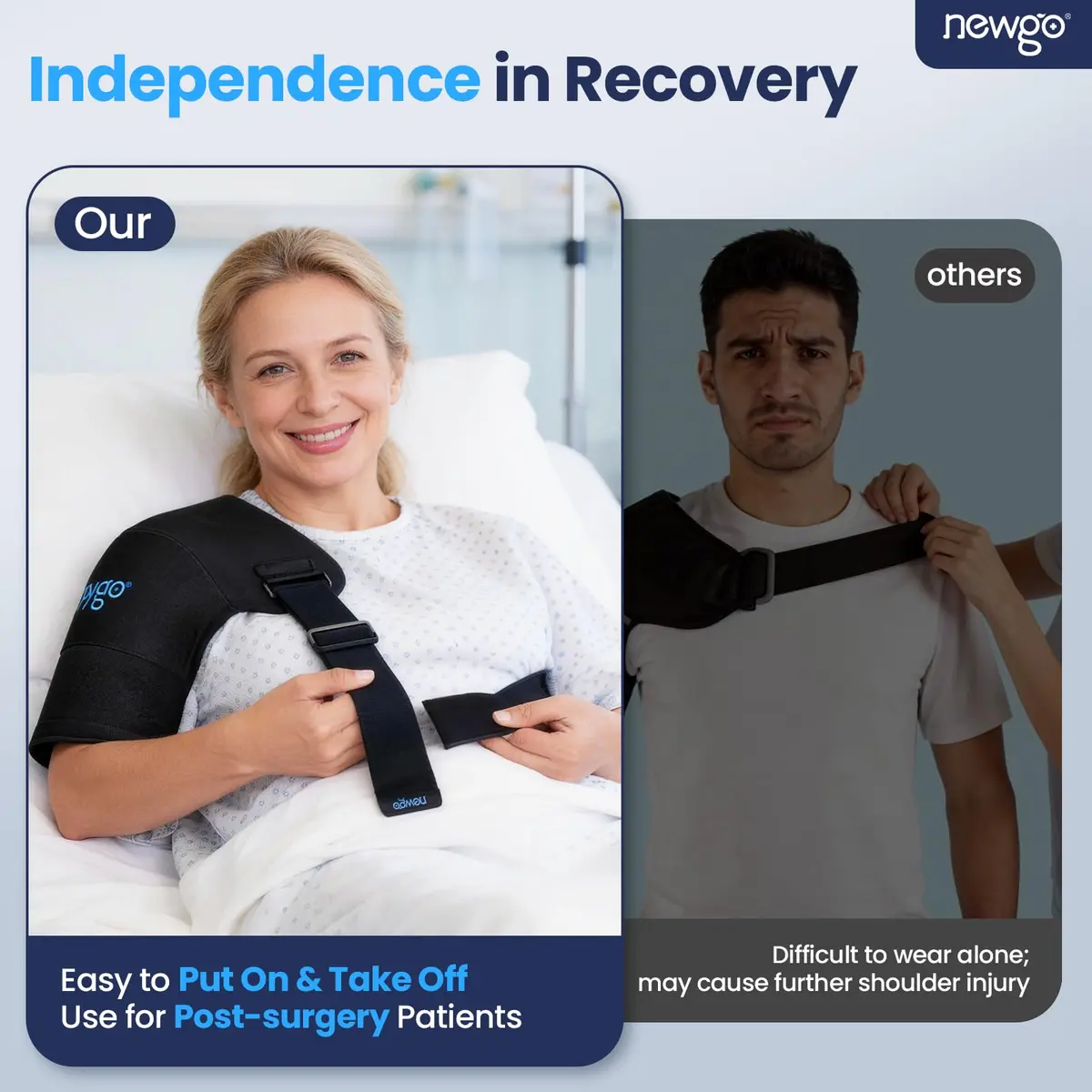 NEWGO Shoulder Ice Pack Wrap with Compression for Both Shoulders, 640g (1.4 lb) | Rotator Cuff Recovery & Post-Surgery Pain Relief - view 3