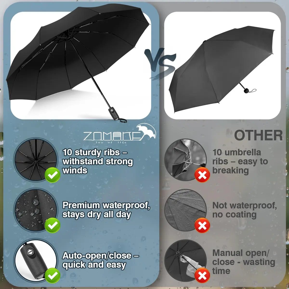ZOMAKE Small Travel Umbrella Compact Windproof Automatic 45" | Lightweight Paraguas for Rain & Sun - view 2