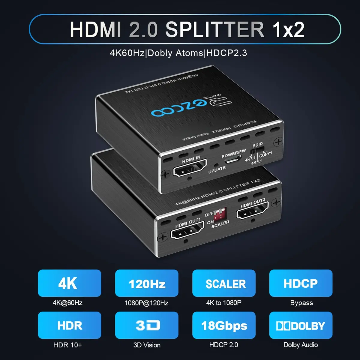 EZCOO 4K HDMI Splitter 1x2 HDR Dolby Atmos Down Scaler 1080P Sync 4:4:4 HDCP2.2 EDID 4K7.1 for Game Xbox PS5 Roku | Supports HDR & Dolby Vision - view 3