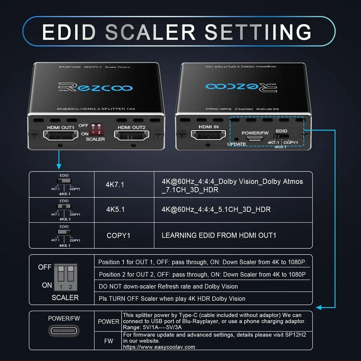 EZCOO 4K HDMI Splitter 1x2 HDR Dolby Atmos Down Scaler 1080P Sync 4:4:4 HDCP2.2 EDID 4K7.1 for Game Xbox PS5 Roku | Supports HDR & Dolby Vision - view 4