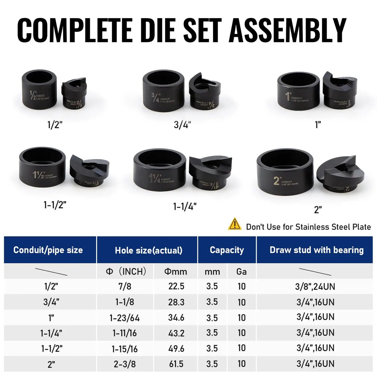 iGeelee Hole Punch Set 6-Piece | Clean, Versatile, Durable for Metal & DIY Projects - view 5