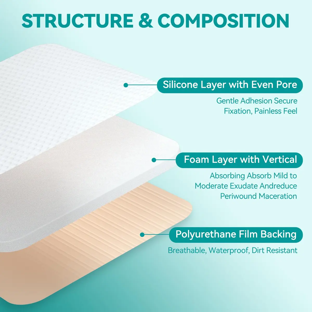 Dimora Silicone Foam Dressing Without Border 4"x 4" | Highly Absorbent Wound Bandage for Moderate Exuding Wounds - view 7