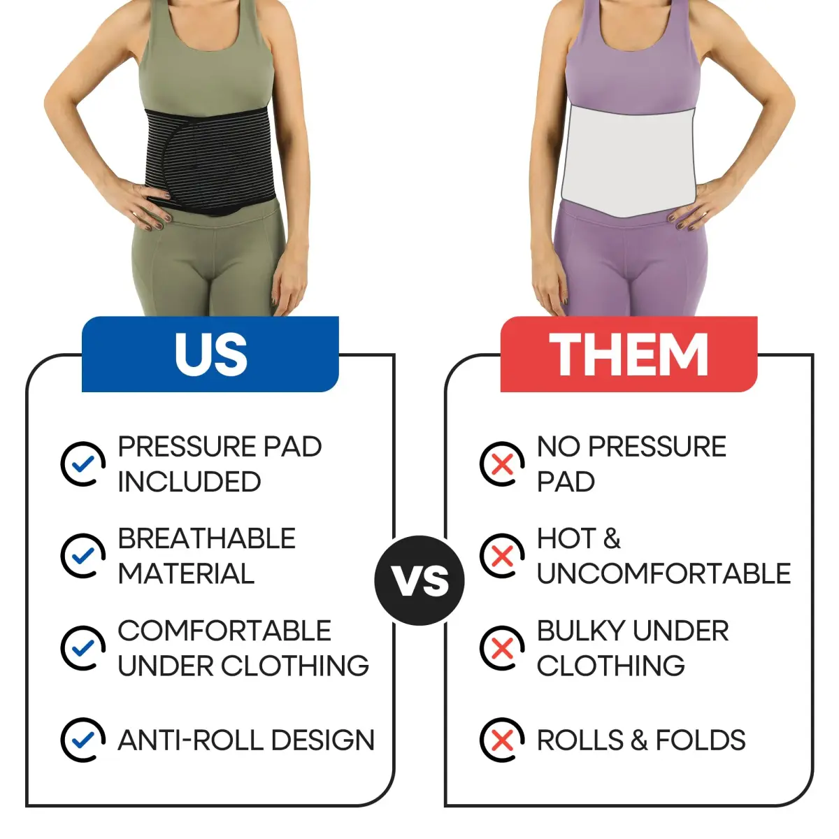 Armstrong America Hernia Belt for Men & Women - S/M (23"-29") | Post Surgery Abdominal Binder with Pressure Pad - view 7