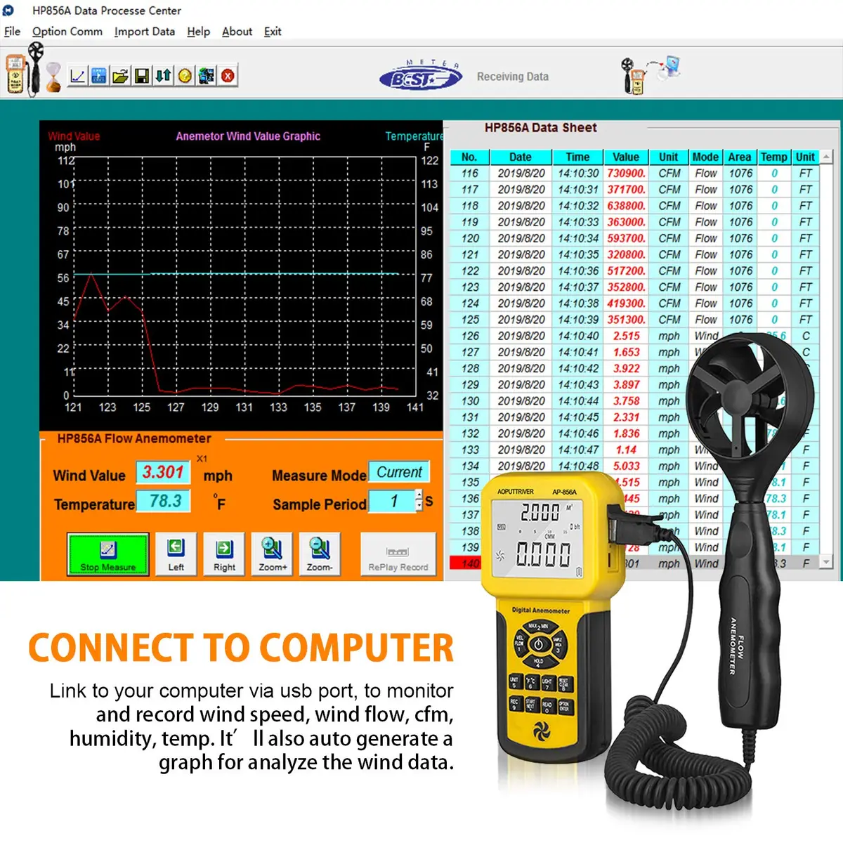 BTMETER Por HVAC Anemometer -CFM Meter Gauge w/USB Data Export to PC | Wind Speed & Flow Measurement - view 2