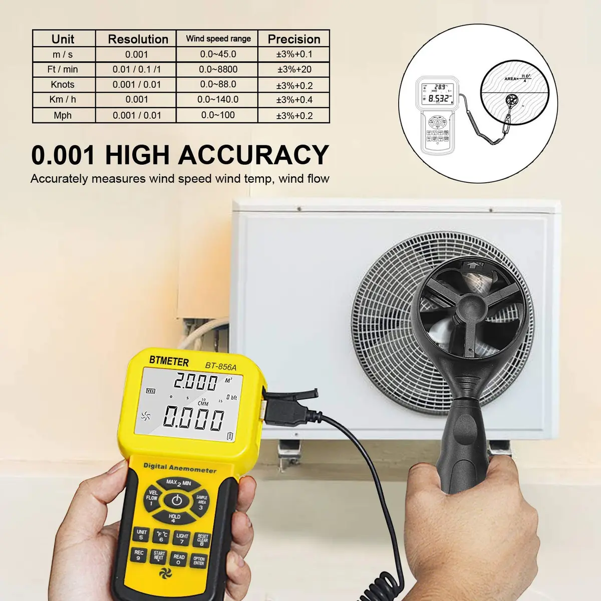 BTMETER Por HVAC Anemometer -CFM Meter Gauge w/USB Data Export to PC | Wind Speed & Flow Measurement - view 4