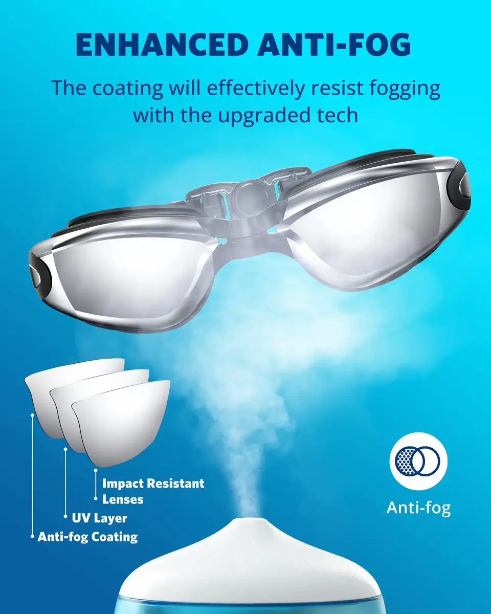 Aegend Mirrored Swim Goggles | Anti-Fog, UV Protection, 180° Panoramic View - view 3