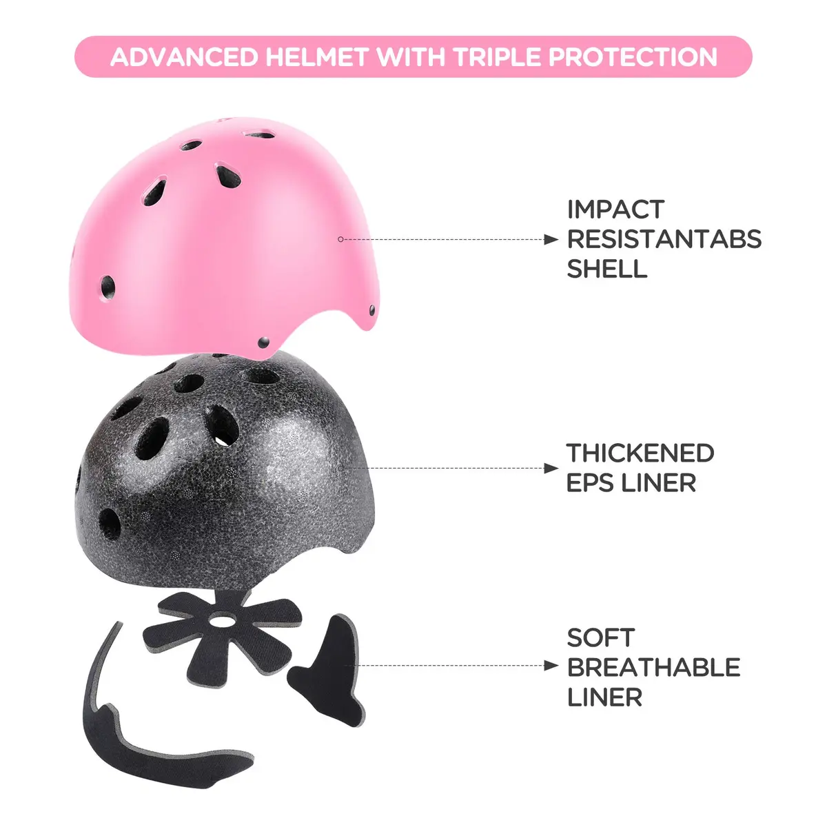 DaCool Kids Bike Helmet & Protective Gear Set for Sports Cycling Skating, Pink, 7-Piece Set - view 2