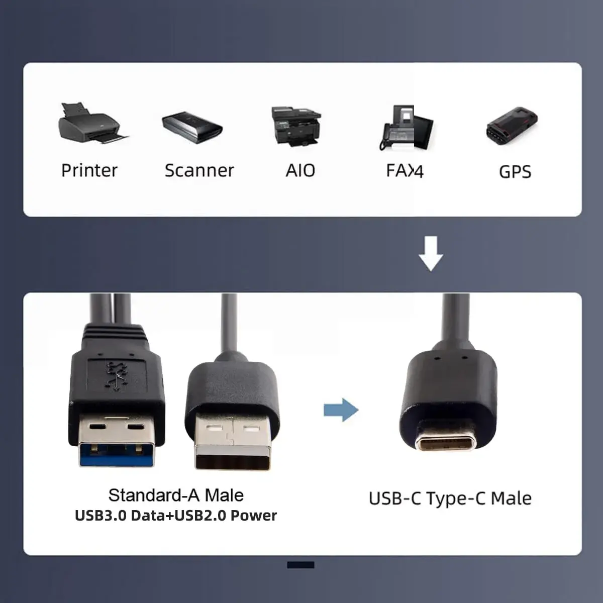 cablecc USB-C to Dual USB-A Y Cable 60cm | Power & Data for Laptops & Hard Drives - view 5