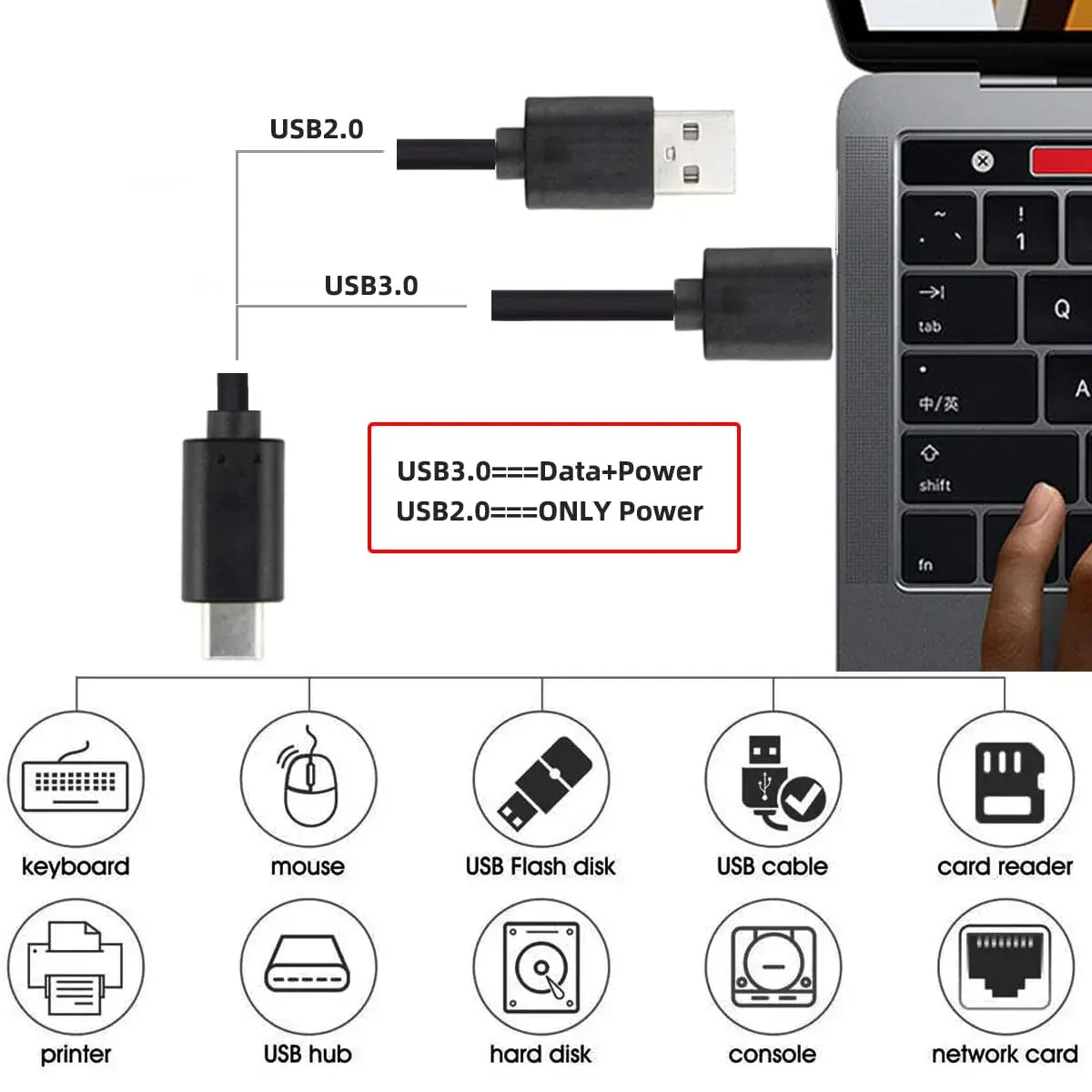 cablecc USB-C to Dual USB-A Y Cable 60cm | Power & Data for Laptops & Hard Drives - view 7