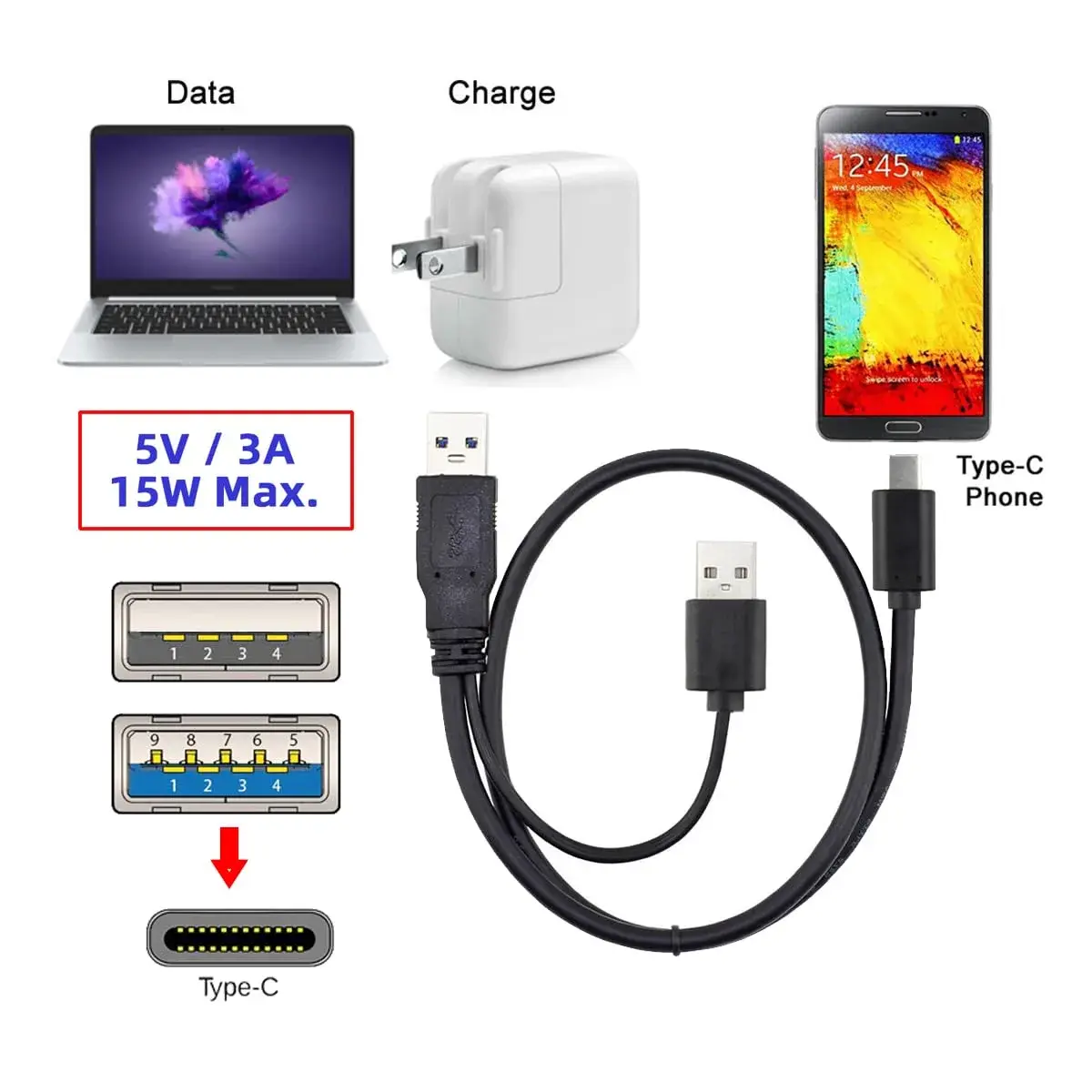 cablecc USB-C to Dual USB-A Y Cable 60cm | Power & Data for Laptops & Hard Drives - view 2