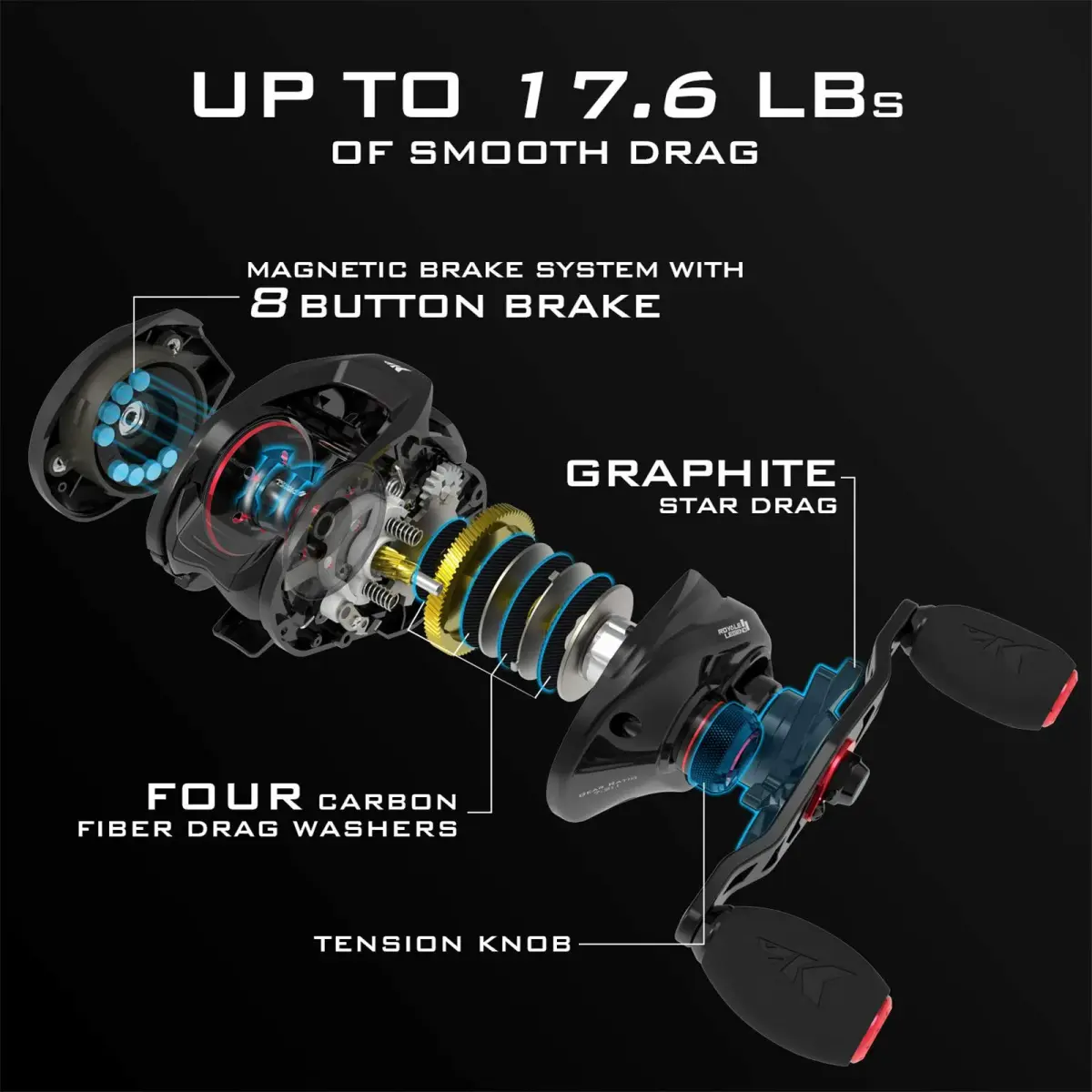KastKing Royale Legend II Baitcasting Reel 7.2:1 Left Hand 200m (16/140) | Smooth Performance for Indian Anglers - view 8