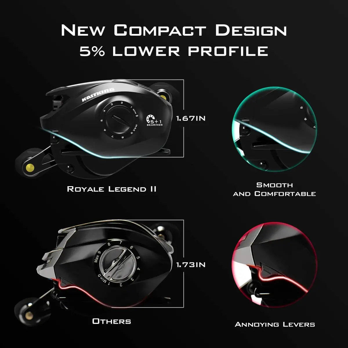 KastKing Royale Legend II Baitcasting Reel 5.4:1/7.2:1 Gear Ratio 17.6lb Carbon Fiber Drag | Compact Design Fishing Reel - view 5