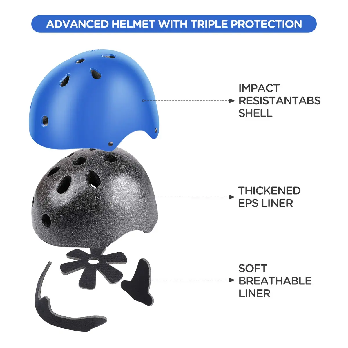 DaCool Kids Bike Helmet and Protective Gear Set with Knee Pads, Blue, Small (50-54cm / 18.9-21.3in) - view 2