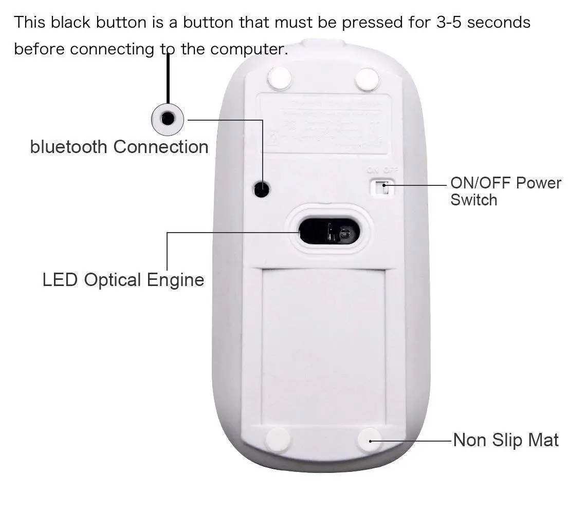 KLO Bluetooth Mouse for MacBook/Laptop/Notebook/pc/iPad/Chromebook, Wireless Mouse for MacBook Pro/AIR (Gold) | 1600 DPI, Rechargeable, Compatible with Mac & Windows - view 3