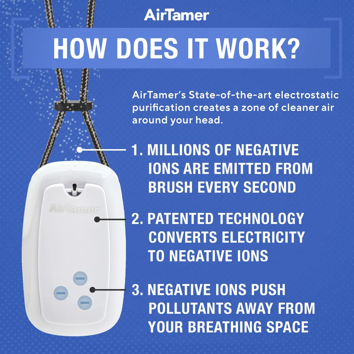 AirTamer Advanced A315W Personal Air Purifier Replacement Negative Ion Emitter Covers - White, 2-Pack | Negative Ion Emitter Covers for AirTamer A315W - view 6