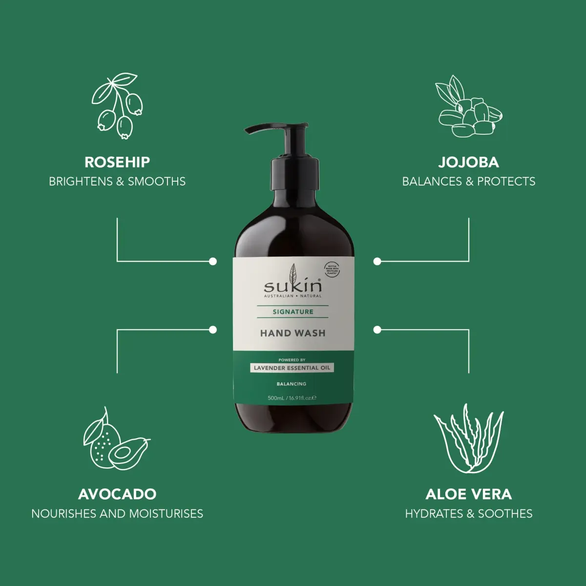 Sukin Cleansing Hand Wash Signature Collection 250ml (8.46 Fl Oz) | Gentle Cleanser for All Skin Types - view 4