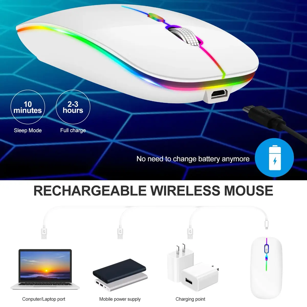 KLO Rechargeable Wireless Mouse with Bluetooth 5.2/3.0, Type-C & 2.4G USB Receiver | Silent Optical Mouse for Mac, Windows, iPad, Laptop (White, 1-Pack) - view 5