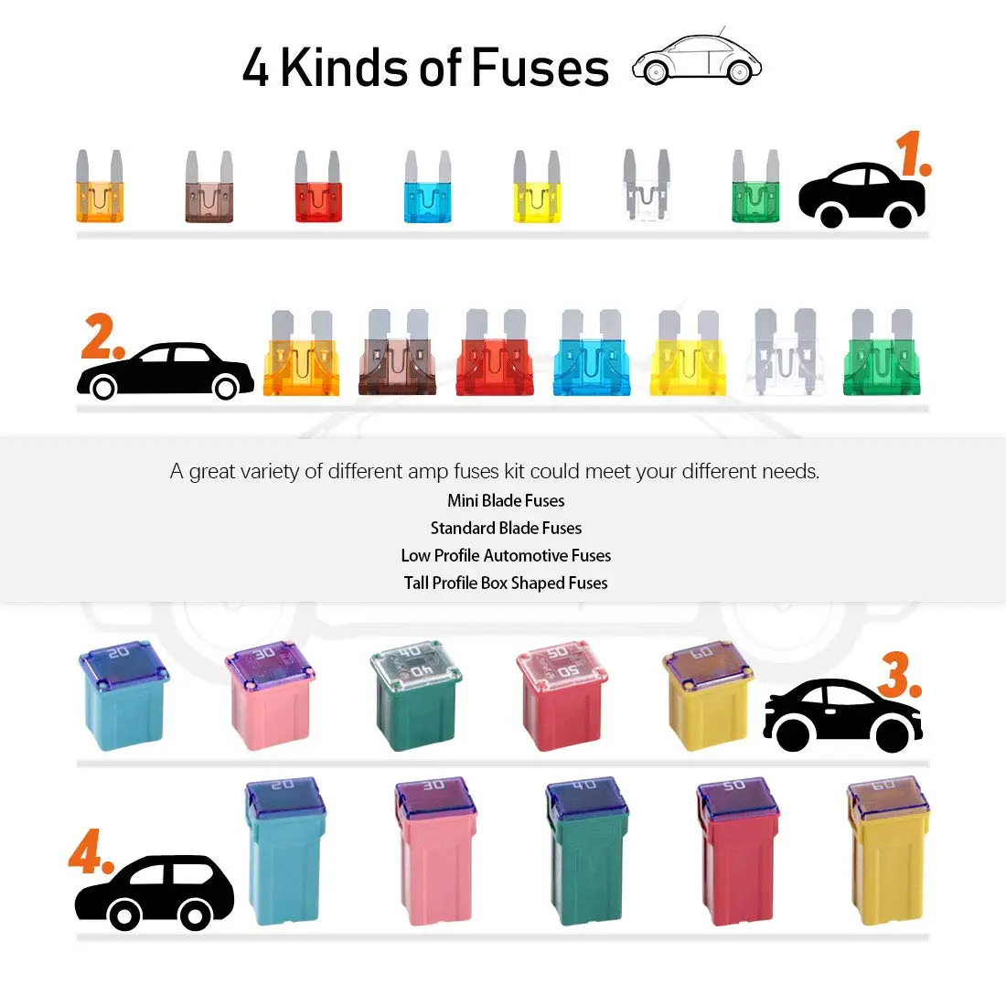 Rustark Automotive Fuses Assortment Kit 250pcs | Standard & Mini Car Blade Fuses, Low & Tall Profile, 4 Style, 251 Pieces - view 5