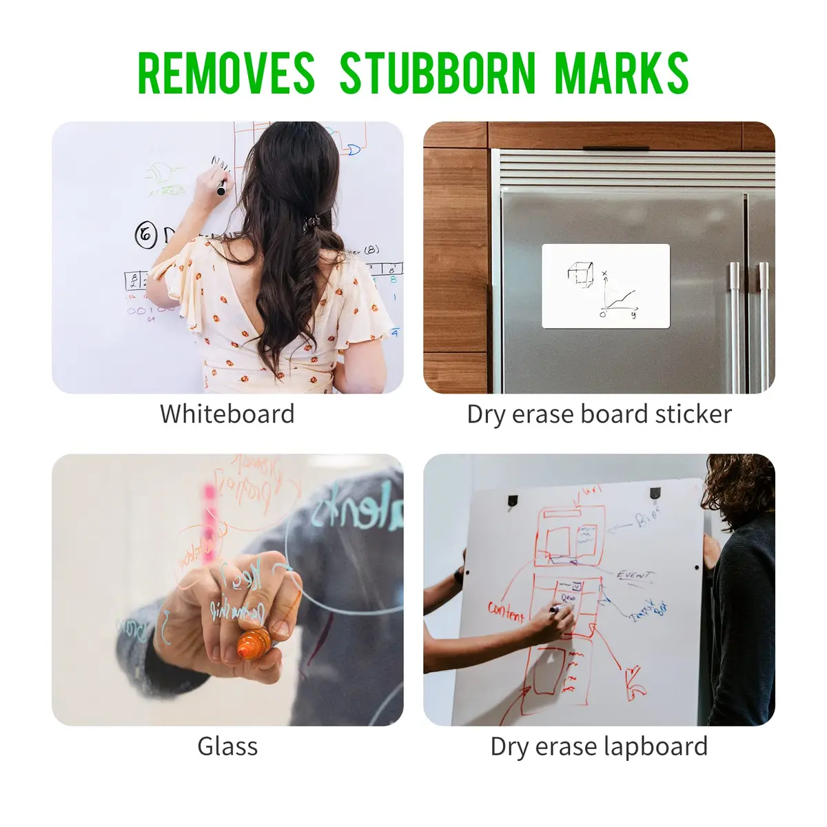 loukin Dry Erase Cleaner Spray 250ml (8.5 fl oz) | AP Certified Non-Toxic Whiteboard Cleaner with Microfiber Cloth - view 6