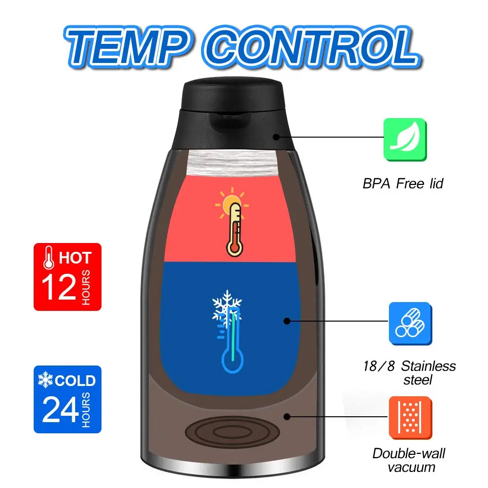 GearRoot 68oz Coffee Carafe Insulated | Keeps Beverages Hot 12H & Cold 24H - view 2